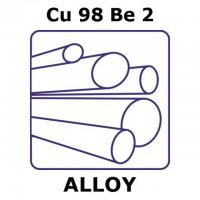 Copper/Beryllium GF05952933-1EA