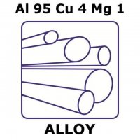Dural® - aluminum/copper/magnesium GF61114890-1EA