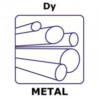 Dysprosium GF40435039-1EA