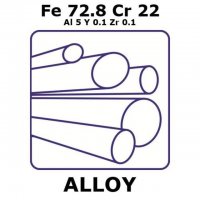 Fecralloy - Iron-Chromium, Fe72.8Cr22Al5Y0.1Zr0.1 GF58039522-1EA