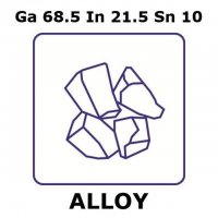 Gallium-indium-tin alloy, Ga68.5In21.5Sn10 GF25498514-1EA