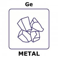 Germanium GF10509555-1EA