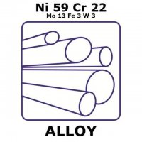 Hastealloy� c-22 GF64480046-1EA