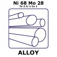 Hastelloy� B-2 alloy, Ni68Mo28Fe2Cr1Co1 GF80534831-1EA