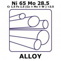 Hastelloy� B-3 alloy, Ni65Mo28.5Cr1.5Fe1.5(Co+Mn+W)3.5max GF37027717-1EA