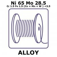 Hastelloy� B-3 alloy, Ni65Mo28.5Cr1.5Fe1.5(Co+Mn+W)3.5max GF56619625-1EA