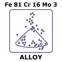 Iron-Chromium-Molybdenum alloy, Fe81Cr16Mo3 GF07283280-1EA