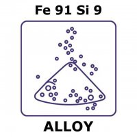 Iron/Silicon GF58129308-1EA