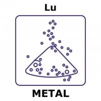 Lutetium GF58573648-1EA