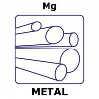 Magnesium GF70688267-1EA