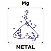 Magnesium GF76627097-1EA
