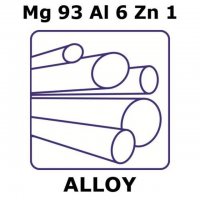 Magnesium alloy az61 GF78616996-1EA