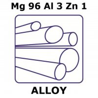 Magnesium-aluminum-zinc alloy, Mg96Al3Zn1 GF04221841-1EA