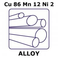 Manganin� - resistance alloy, Cu86Mn12Ni2 