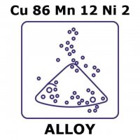Manganin� - resistance alloy, Cu86Mn12Ni2 GF59332136-1EA