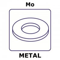 Molybdenum GF96093153-1EA