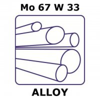 Molybdenum/tungsten 
