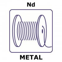 Neodymium GF69261633-1EA
