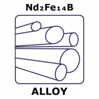 Neodymium-iron-boron alloy, Nd2Fe14B 