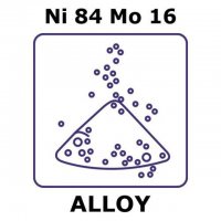 Nickel-molybdenum alloy, Ni84Mo16 GF32723085-1EA