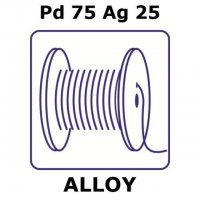 Palladium/Silver GF85001150-1EA