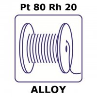 Platinum/Rhodium GF72791927-1EA