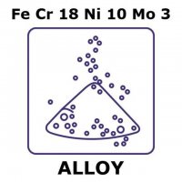 Stainless Steel - AISI 316 alloy, FeCr18Ni10Mo3 GF13287843-1EA