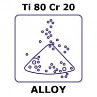 Titanium-chromium alloy, Ti80Cr20 GF03190182-1EA