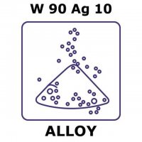 Tungsten-silver alloy, W90Ag10 GF78876961-1EA