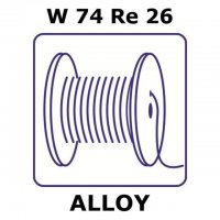 Tungsten/Rhenium GF89911592-1EA