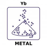 Ytterbium GF07591754-1EA