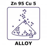 Zinc-copper alloy, Zn95Cu5 GF72666715-1EA