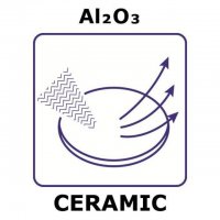 Alumina GF87440159-1EA