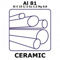 Aluminum/Lithium metal matrix composite GF54905452-1EA