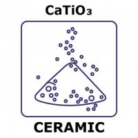 Calcium titanate GF39524025-1EA
