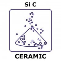 Silicon carbide GF48263014-1EA