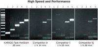 KAPA2G Fast HotStart PCR Kit
