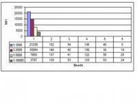 Anti-phospho-CENP-A (Ser7) Antibody, clone NL41, rabbit monoclonal 