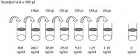 Human IGFBP-5 ELISA Kit RAB0238-1KT
