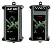 Анализатор уровня диоксида углерода Ах60 Analox Sensor Technology