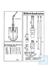 neoLab ecoLab ��������� ������� � ������������ � GGM, � ��������� E-5000