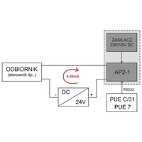 Блок токовой петли AP2-1 (пластиковый корпус) Radwag WX-016-0011