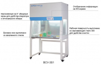Ламинарные боксы серии BCV Being Instrument