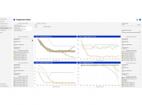 �� Polar IDBS