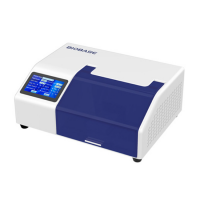 Микропланшетный планшетный принтер Elisa BK-9622 BK-9613 Biobase