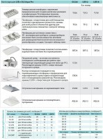 Бани-шейкеры с линейным перемешиванием Biosan LSB12 EURO + TU12